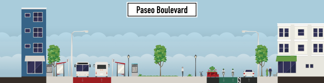 Imagine Paseo Boulevard redesigned for pedestrians, bicycles, and BRT for a fraction of the cost to build #kcstreetcar.