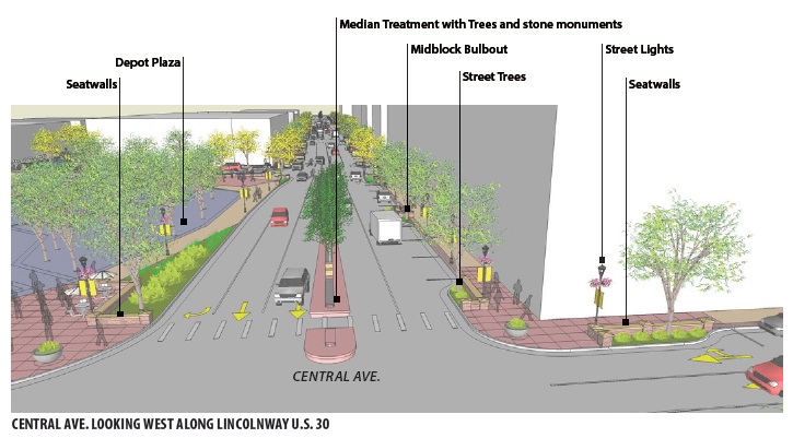 Help Shape Lincolnway: 5-Lane Design Option