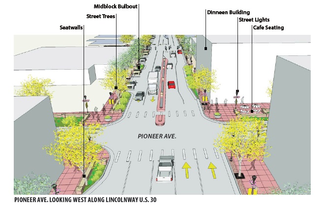 Help Shape Lincolnway: 5-Lane Design Option