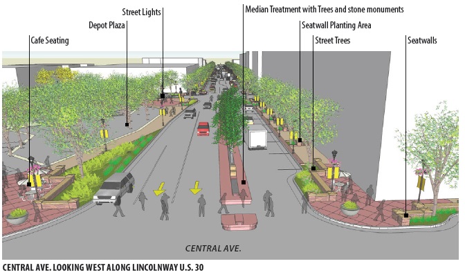 Help Shape Lincolnway: 3-Lane Design Option
