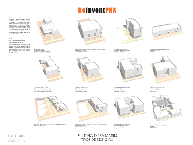 Building Types: Matrix