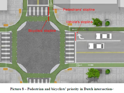 Prioritize Pedestrians and Bicyclists at Intersections