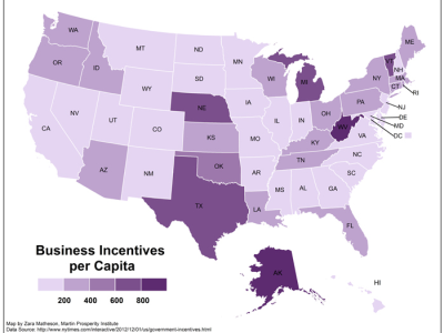 Reconsider granting property tax incentives 