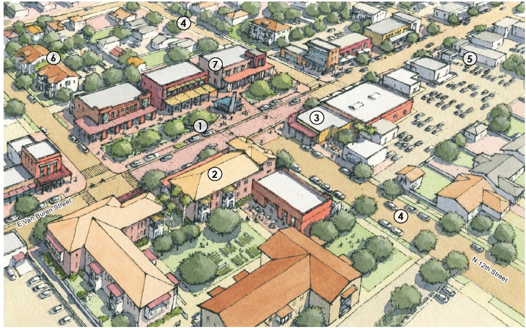 Eastlake-Garfield Steering Committee Material
