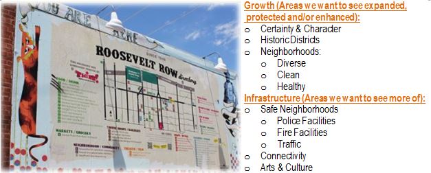 Celebrate Our Diverse Communities and Neighborhoods in Phoenix