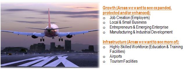 Strengthen Phoenix's Local Economy