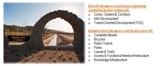 Connect People and Places in Phoenix