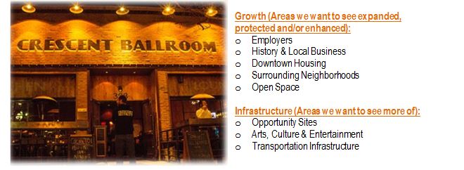 Create An Even More Vibrant Downtown For Phoenix