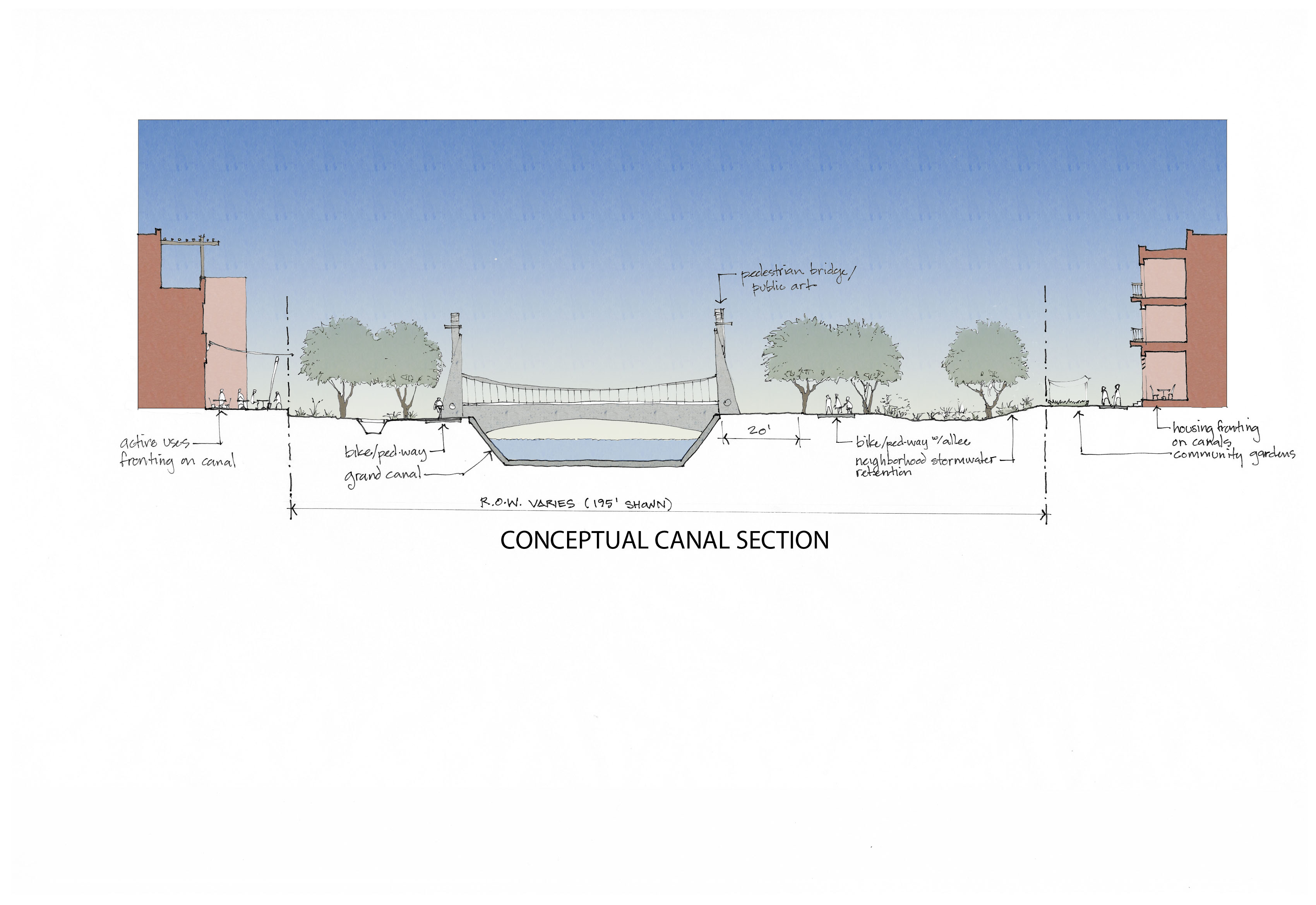 Canalscape in the Gateway District