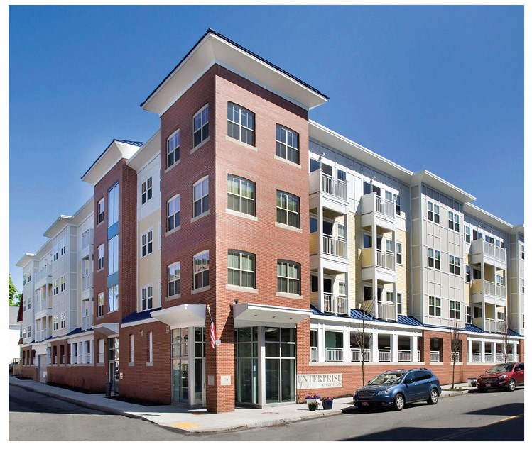 Desirable Eco-Features (Renters)