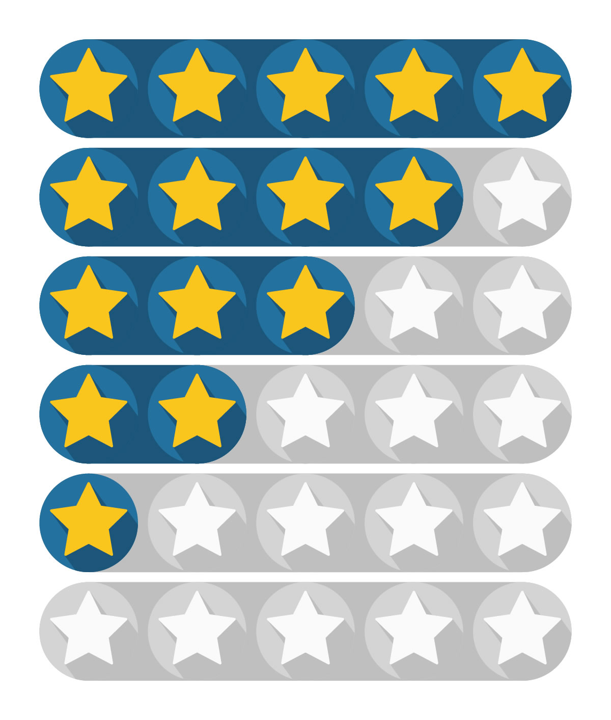 Provider Ratings and Comments