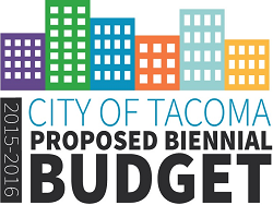 Most important issue in regard to City budget