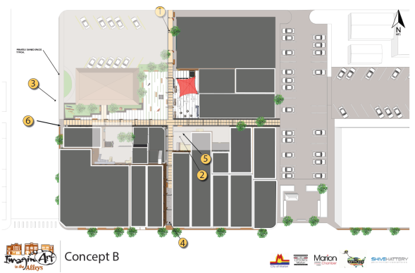 Concept B