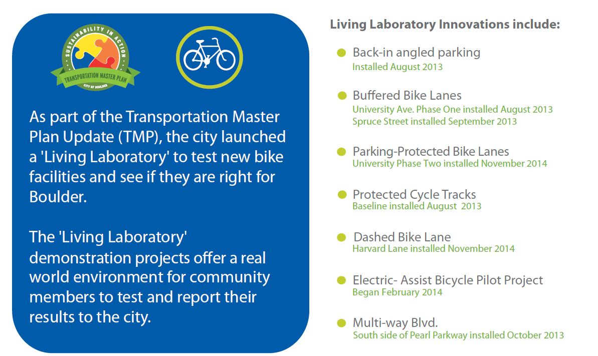 Living Laboratory Program: Transportation Innovations