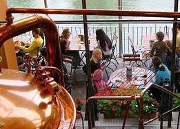 Craft Microbreweries