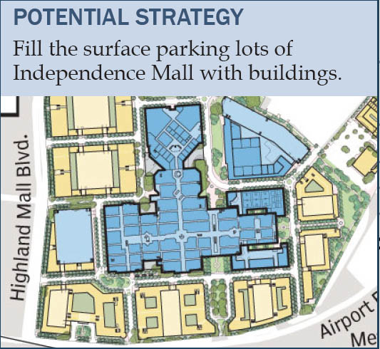 Vision: Urban Centers & Neighborhood Nodes