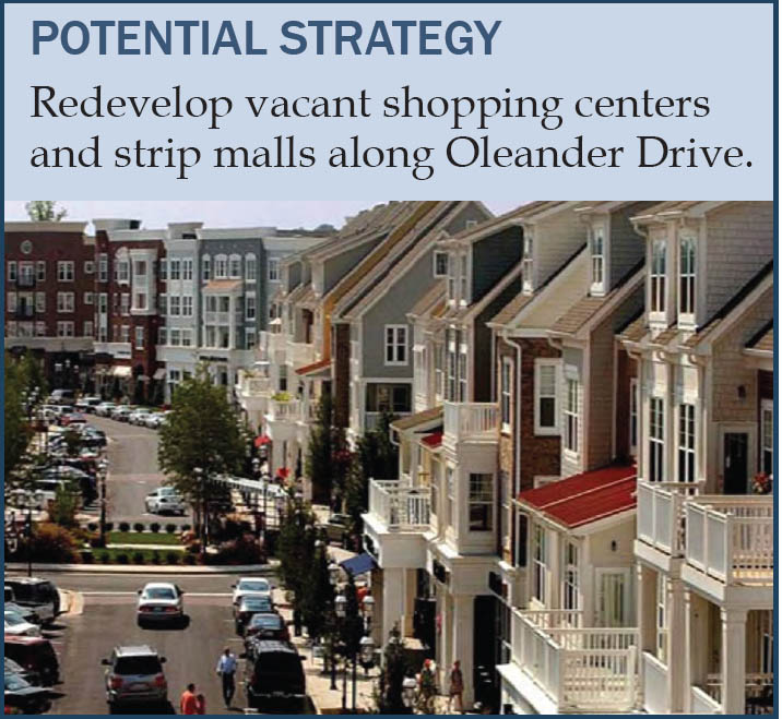 Vision: Community Corridors and Main Streets