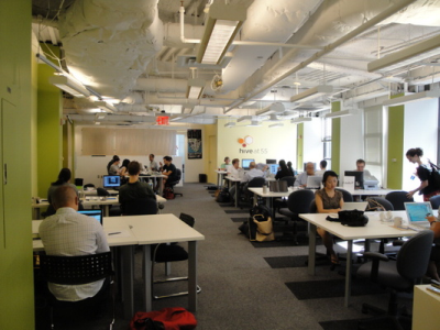 Co-Working Spaces