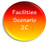 Facility Scenario 2C Feedback
