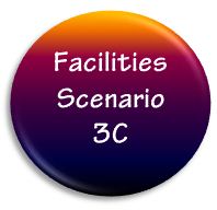 Facility Scenario 3C Feedback