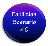 Facility Scenario 4C Feedback
