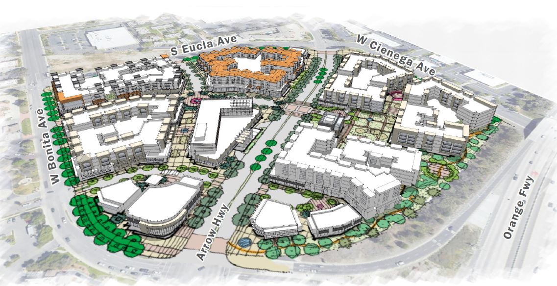 Draft Plan Components, Opportunity Sites, and Mobility Strategies