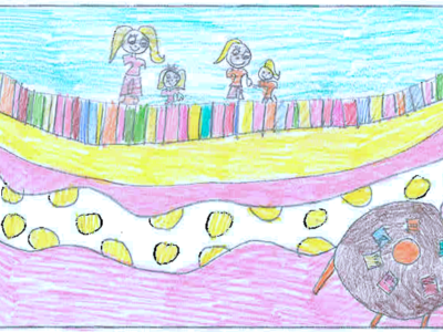Elementary School CandyLandLibrary