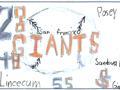SF giants