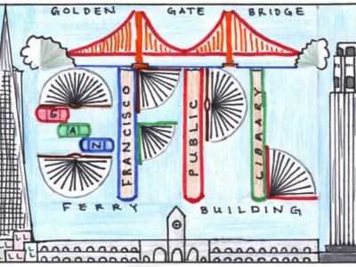 sf landmarks card