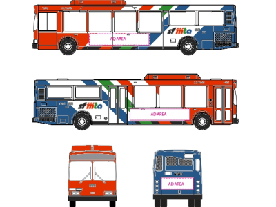 SFMTA - Where to Next?