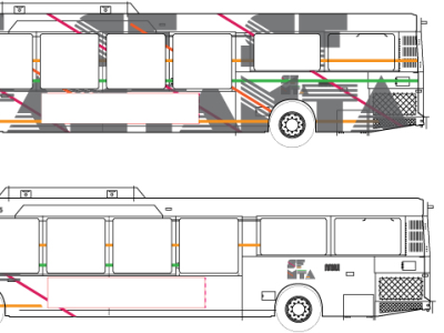SFMTA: Setting You in Motion