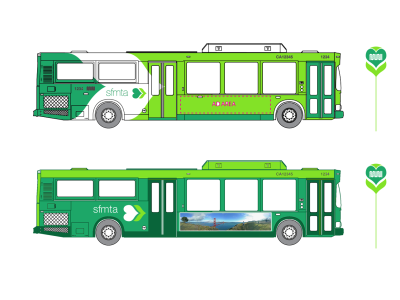 Love the City. (Green Connections)