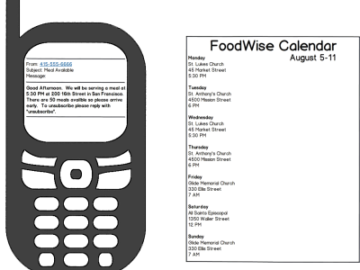 FoodWise: Connecting Excess Food with Meal Providers