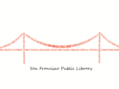 SFPL Golden Gate Bridge 