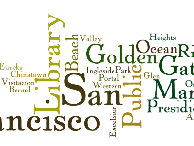 SFPL Word Cloud