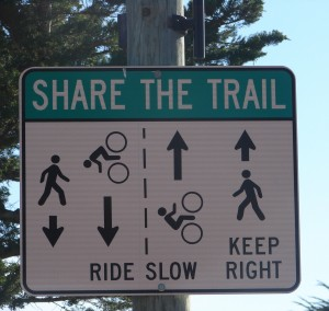 Better Signposting along the Panhandle Bike Path