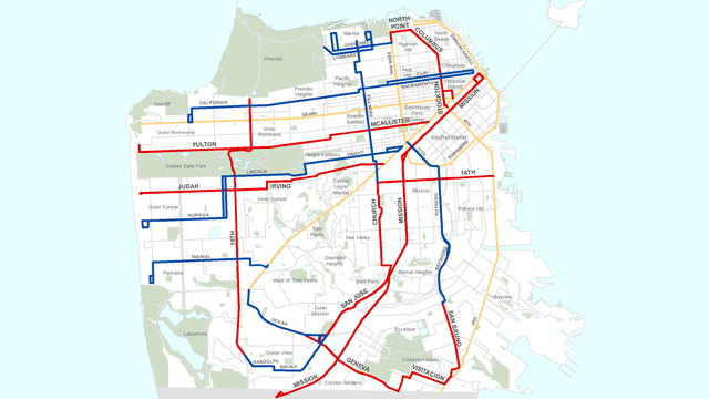 What are the best ways for SFMTA to improve your transit travel time?