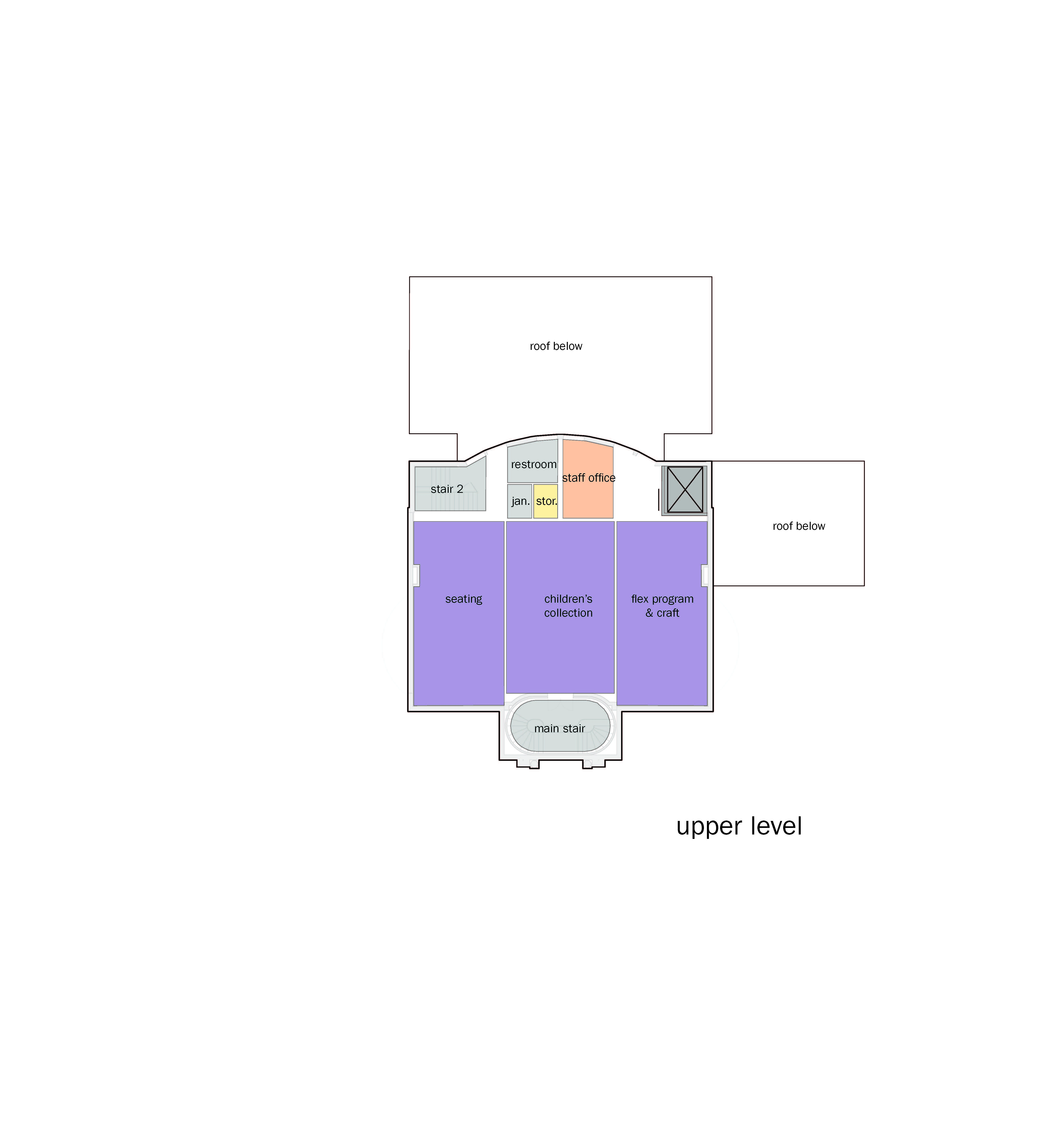 Somerville West Branch Library design feedback, Design B1