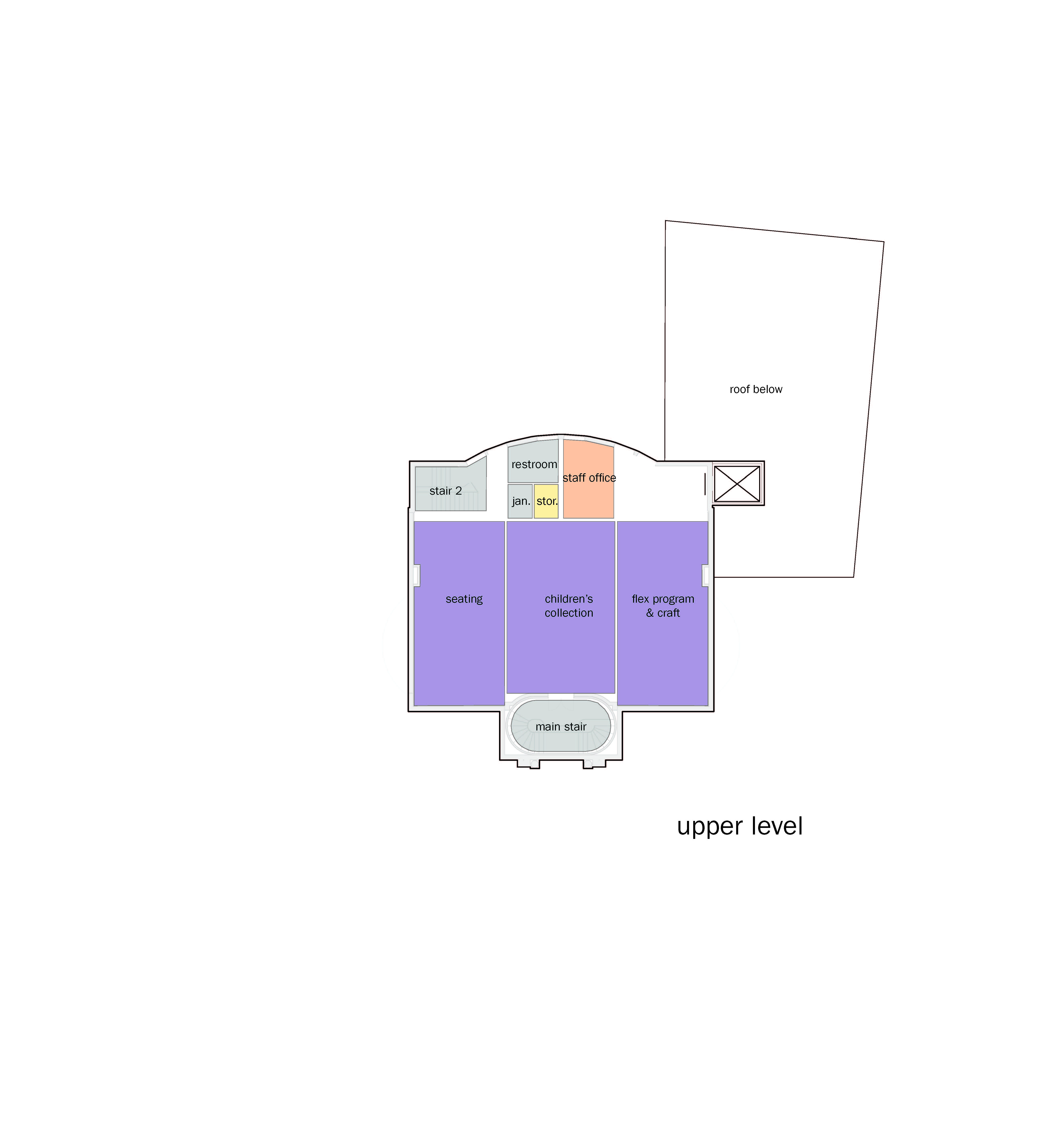 Somerville West Branch Library design feedback, Design B2